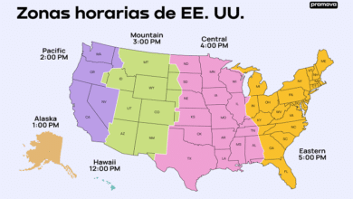 EEUU Meaning