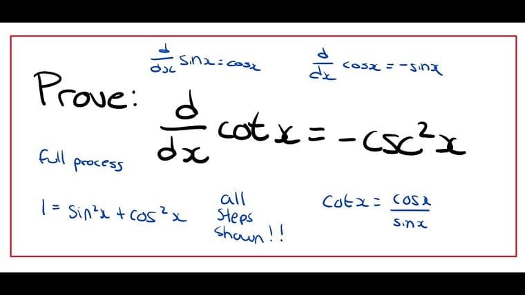 COT Derivatives