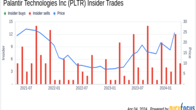 PLTR Yahoo Finance