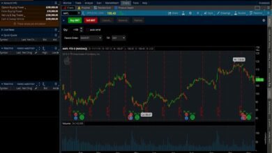 thinkorswim Paper Trading