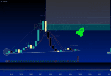 roku future stock price